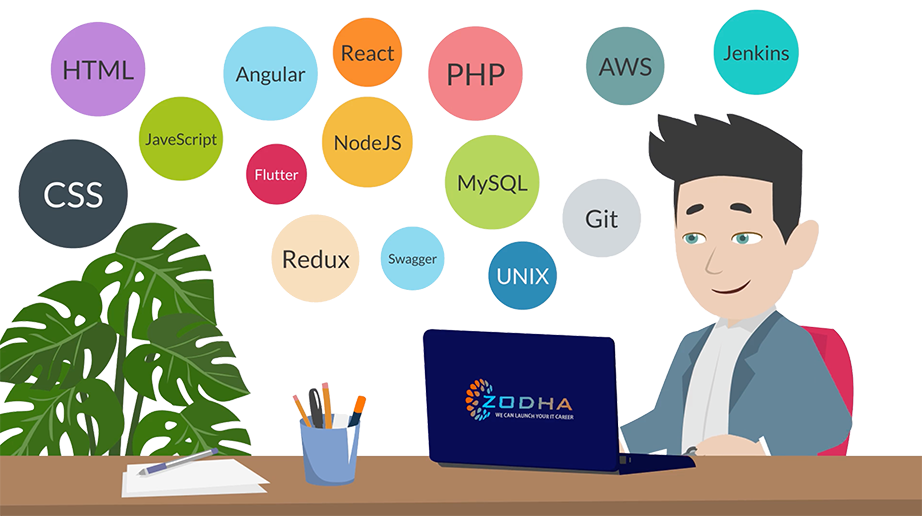 Full-stack Developer, having graduated from ZODHA is charting his career path.