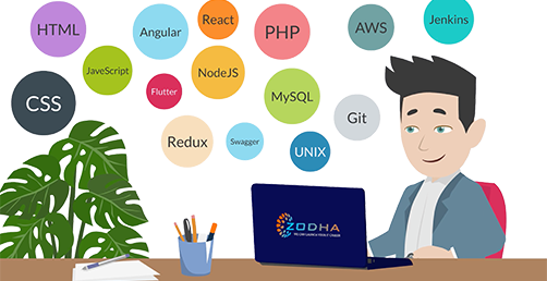 FullStack developer Outline